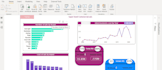 do dynamic dashboard with charts