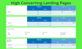 generate qualified leads for your business