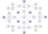 create tiers backlinks diagram SEO package using money robot