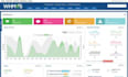 help your domain hosting business with full automation whmcs