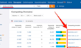do ahrefs research and provide ahrefs report