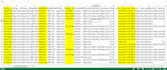 do data entry, web research, web scraping and excel data entry