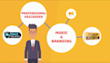 create 2d animated explainer video