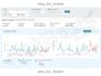 manage your amazon dropshipping store fbm sales growth seller central expert