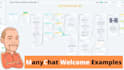 fix, optimize and rebuild your many chat chatbot flows