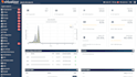 build vps server business and automate everything