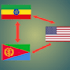 translate tigrinya and amharic to english and vice versa