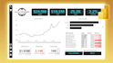 do your sales marketing data analysis in excel and google sheets