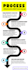 do sales email copywriting for your email marketing campaigns
