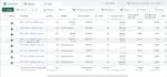 run meta ads campaign as a facebook marketing manager