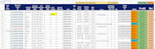 find winning products for walmart to amazon dropshipping store
