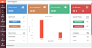 create or modify apps in zoho creator, replit or lovable