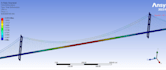 do fem simulations in ansys, solidworks and generate design reports