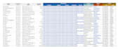 create targeted b2b email address list in europe