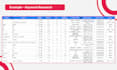 seo and GEO keyword research in spanish, english or french