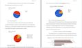 do data analysis and report