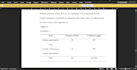 analyse questionnaires, surveys and interviews