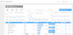 create an ga and gsc google data studio report