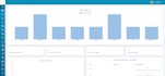 develop custom CRM applications tailored for your business needs