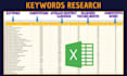 do amazon KDP profitable niches research and keywords