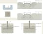 design shallow and deep foundations using plaxis and geostudio