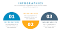 design powerpoint and pitch deck presentation