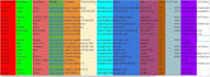 do b2b lead generation, email address, excel data entry and data mining