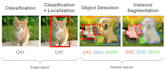 build models for computer vision nlp and ml tasks