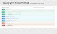 develop backend rest API with spring boot