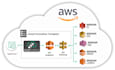 build AWS cdk apps