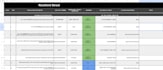 create a shot list for your film, ad, or video script