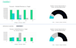 create an automated fabulous excel dashboard