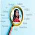 do professionally translate your native language