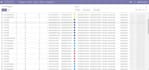 create a custom odoo module as per your requirement