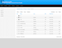 install multicraft panel for you