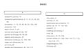 create professional book index