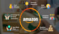 be your ebay amazon pro assistant