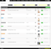 provide premium onboard integration support for zalando