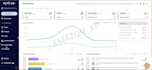 do amazon to ebay dropshipping top listings with SEO
