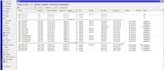 do manage, secure your mikrotik router