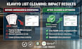 fix klaviyo deliverability and spam issues