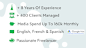 create a high performing google ads campaign