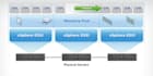 install and configure vmware, esxi, vsphere, virtual box