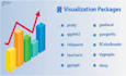 help in descriptive statistics and data analytics in spss, r, stata,python,SAS