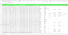 provide real estate pre foreclosure and foreclosure leads