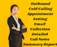 make cold calls and collect manager email I am expert in it
