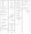 create uml diagrams and flowcharts within 2hours