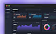 design dashboard, web app, CRM, admin panel UI in figma
