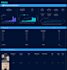 create a professional looker data studio dashboard