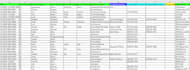 provide motivated seller and cash buyer leads with skip tracing